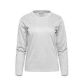 S05896 - Riverside - Ladies Cotton-Poly Long Sleeve Crewneck T-Shirt